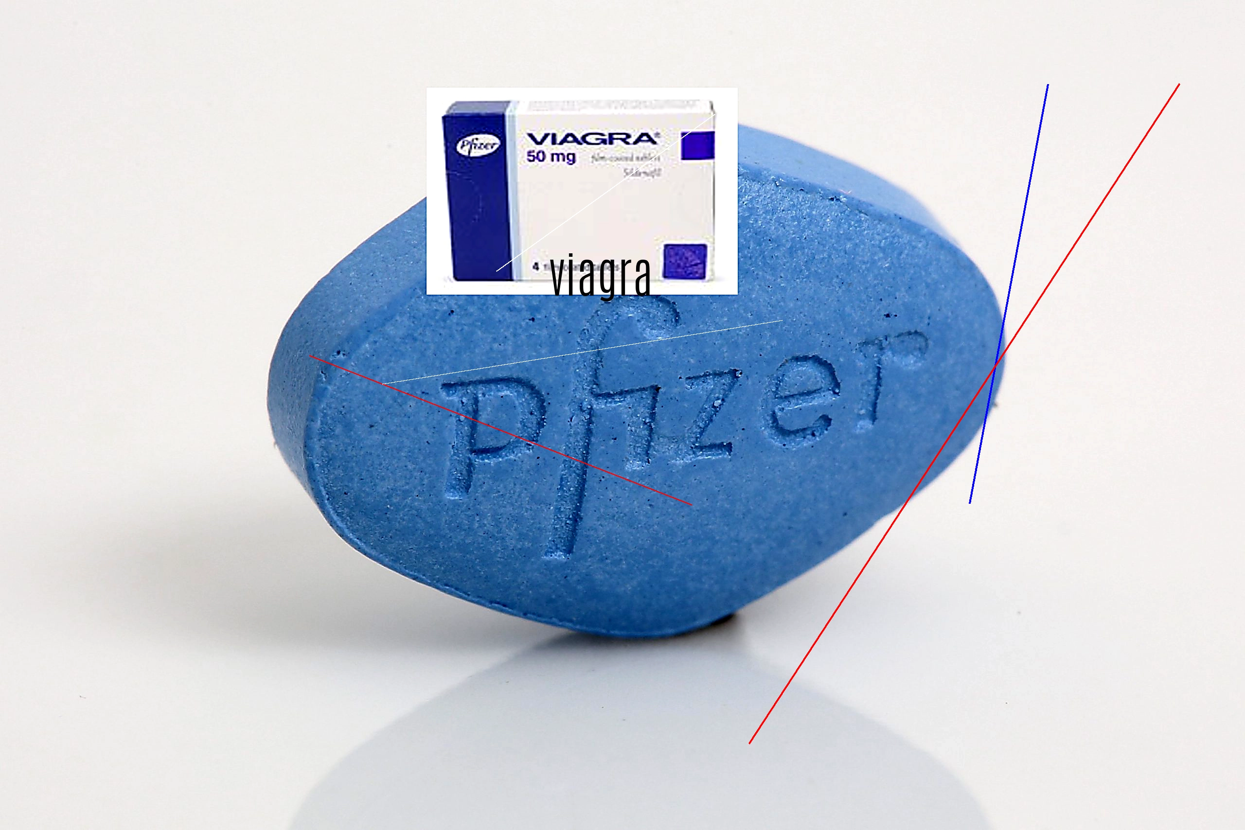 Faut il une ordonnance pour du viagra